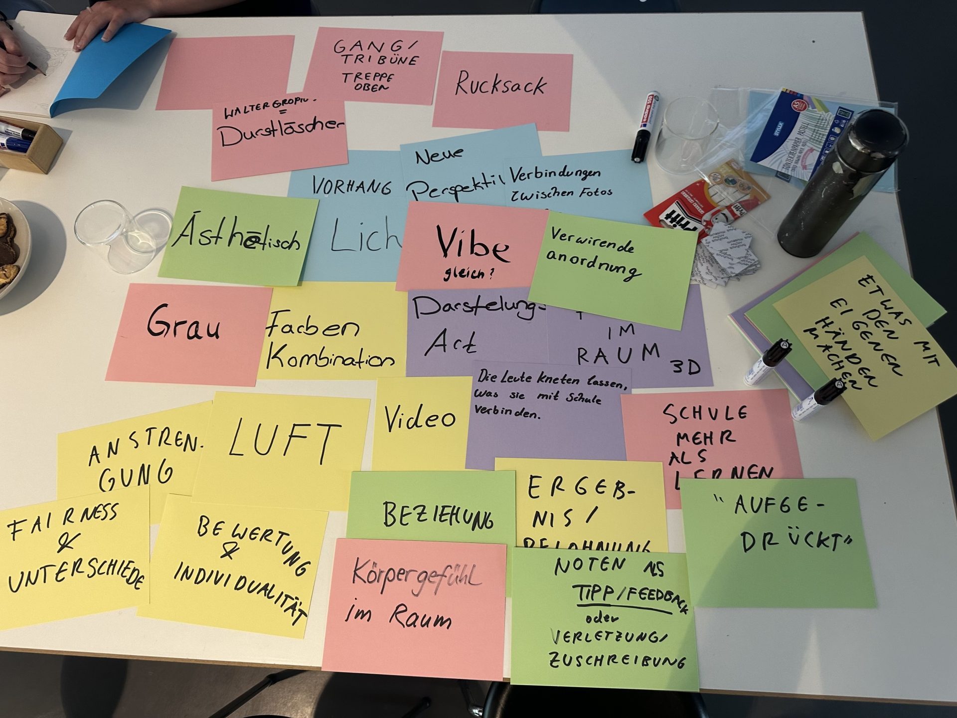 Bunte Zettel mit Begriffen und Ideen auf einem Tisch zur visuellen Organisation von Themen und Konzepten.